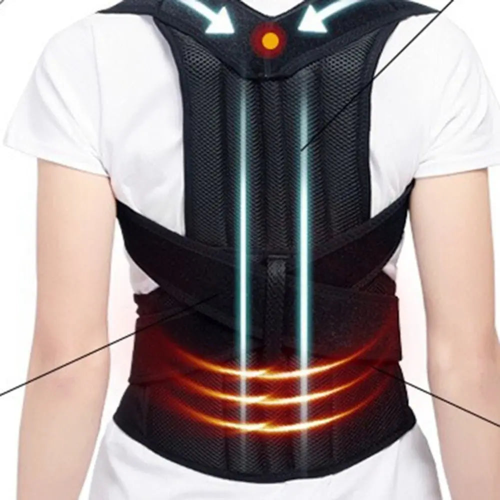 Spine Bending Posture Corrector - Glucklich Goods LLC