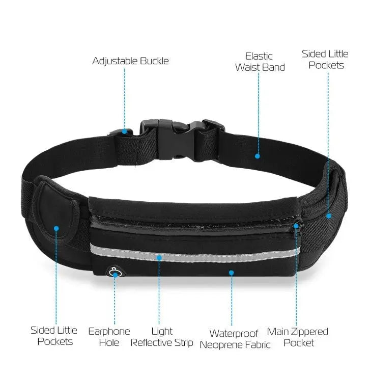 Waterproof Running Belt Waist Pack for Sports - Adjustable Pouch - Glucklich Goods LLC